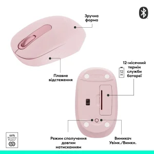 Миша LOGITECH M196 Bluetooth - ROSE (L910-007461) UA
