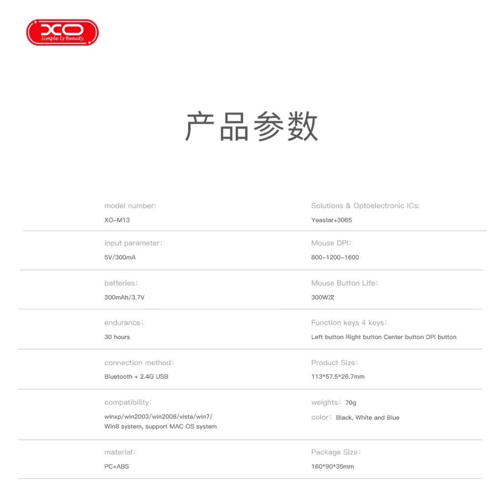 Мышь XO M13 Tri-mode Bluetooth Wireless Silent Blue UA
