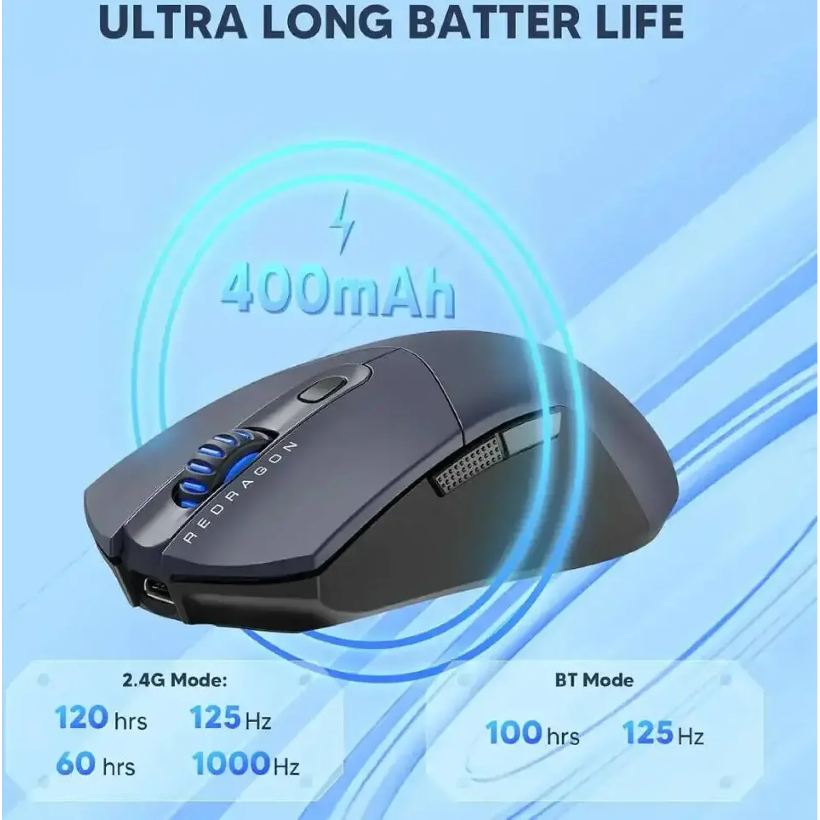 Мышь Redragon ST4R Pro M917GB-PRO Black (72209) UA