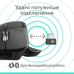 Миша бездротова Logitech MX Master 4 for Business Graphite (910-007617) UA
