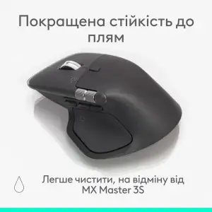 Миша бездротова Logitech MX Master 4 for Business Graphite (910-007617) UA