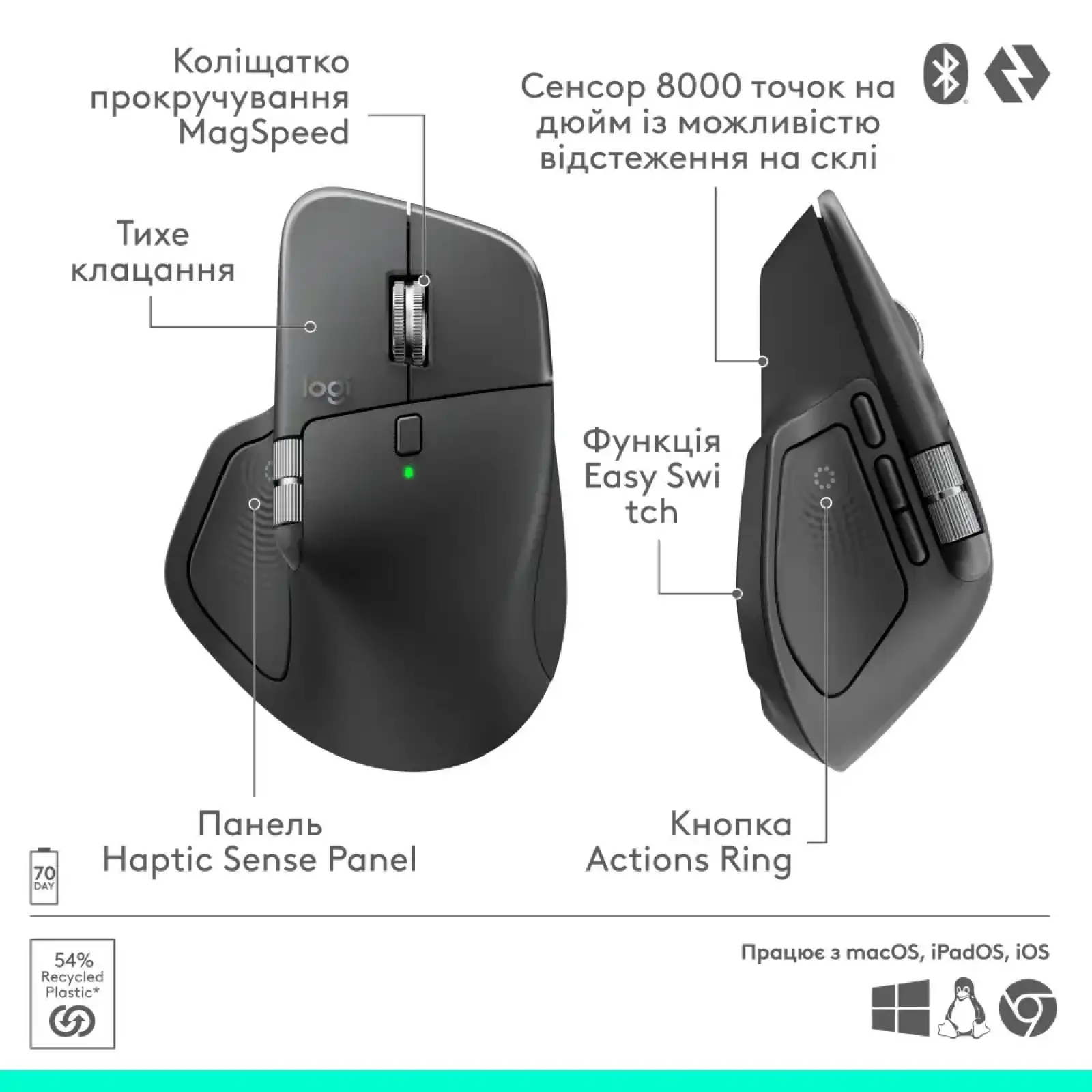 Миша бездротова Logitech MX Master 4 for Business Graphite (910-007617) UA