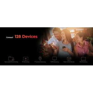 Бездротовий маршрутизатор Cudy WR1500 AX1500 Gigabit Wi-Fi 6 Router UA