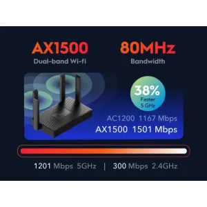 Бездротовий маршрутизатор Cudy WR1500 AX1500 Gigabit Wi-Fi 6 Router UA