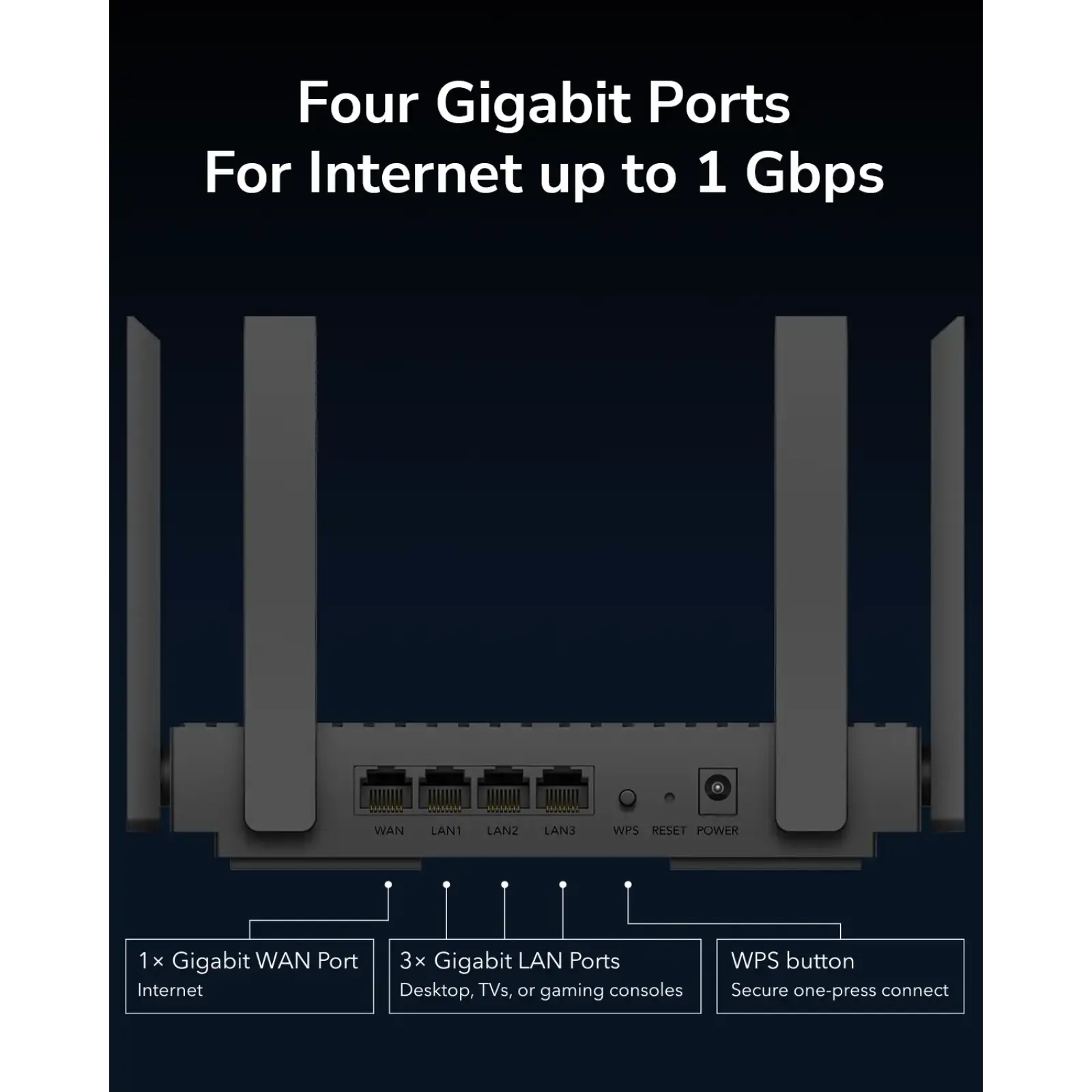 Бездротовий маршрутизатор Cudy WR3000 AX3000 Gigabit Wi-Fi 6 Mesh Router UA