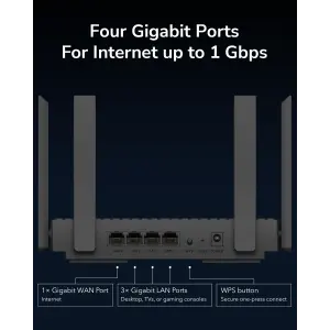 Бездротовий маршрутизатор Cudy WR3000 AX3000 Gigabit Wi-Fi 6 Mesh Router UA