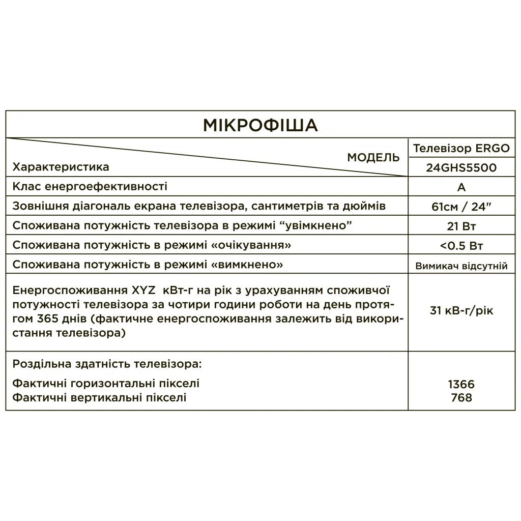 Телевізор ERGO 24GHS5500 UA