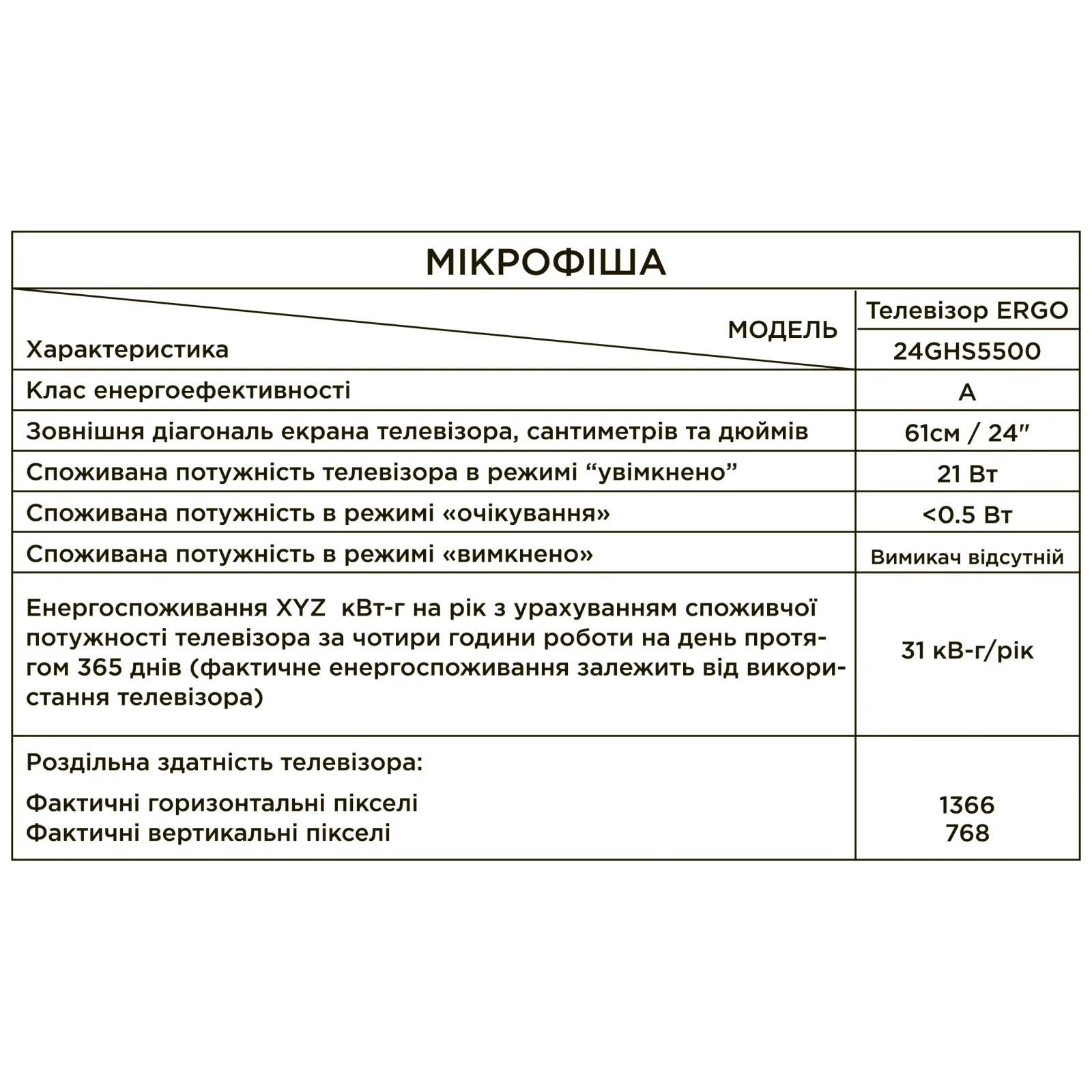 Телевізор ERGO 24GHS5500 UA