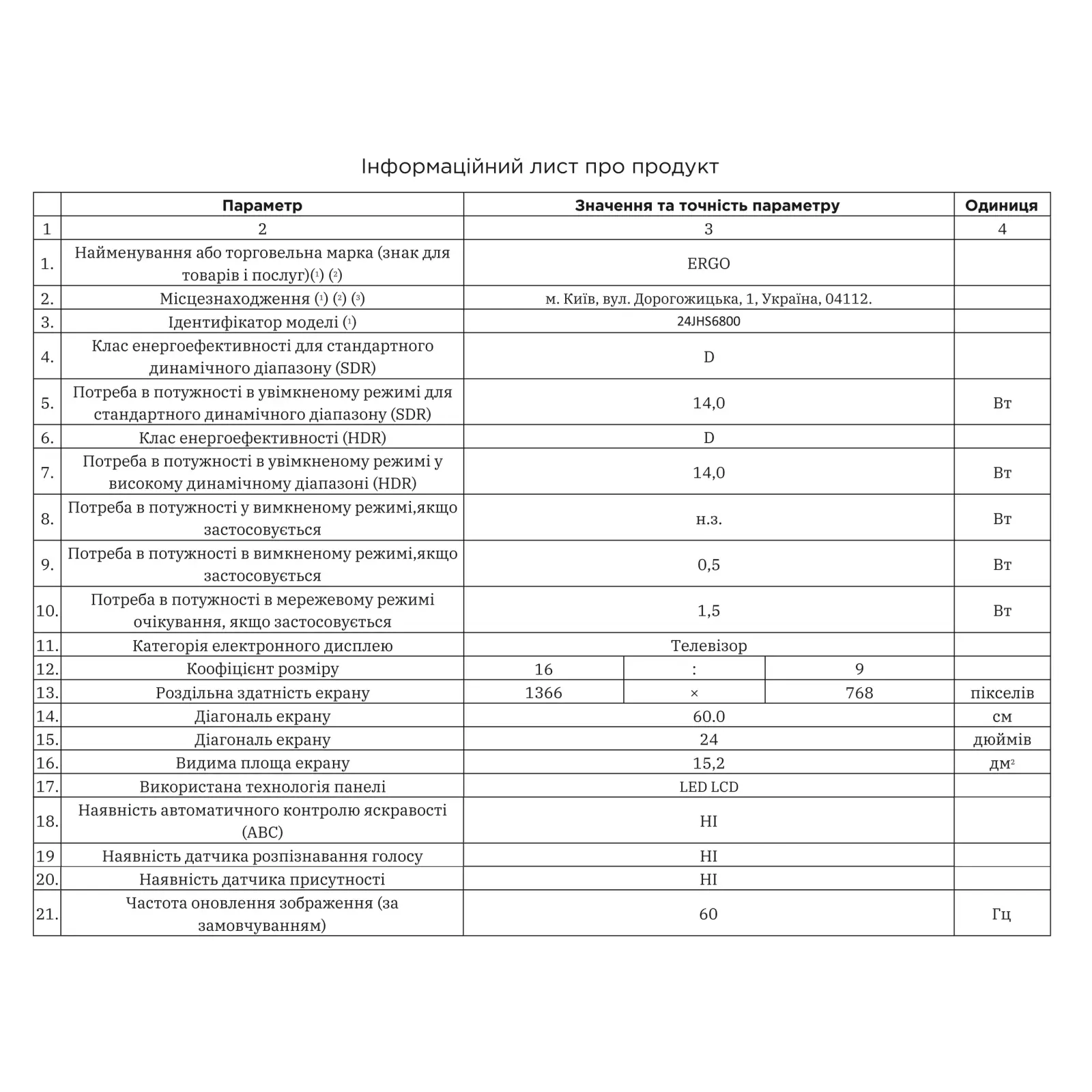 Телевизоры ERGO 24JHS6800 UA