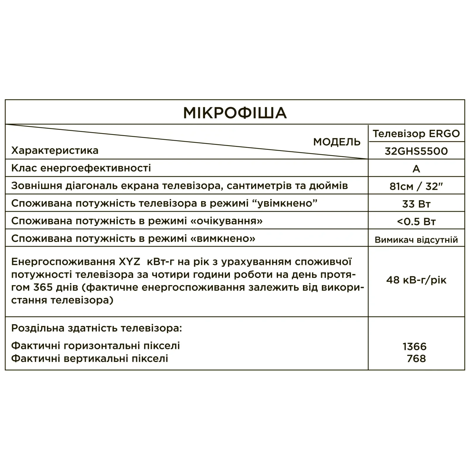 Телевізор ERGO 32GHS5500 UA