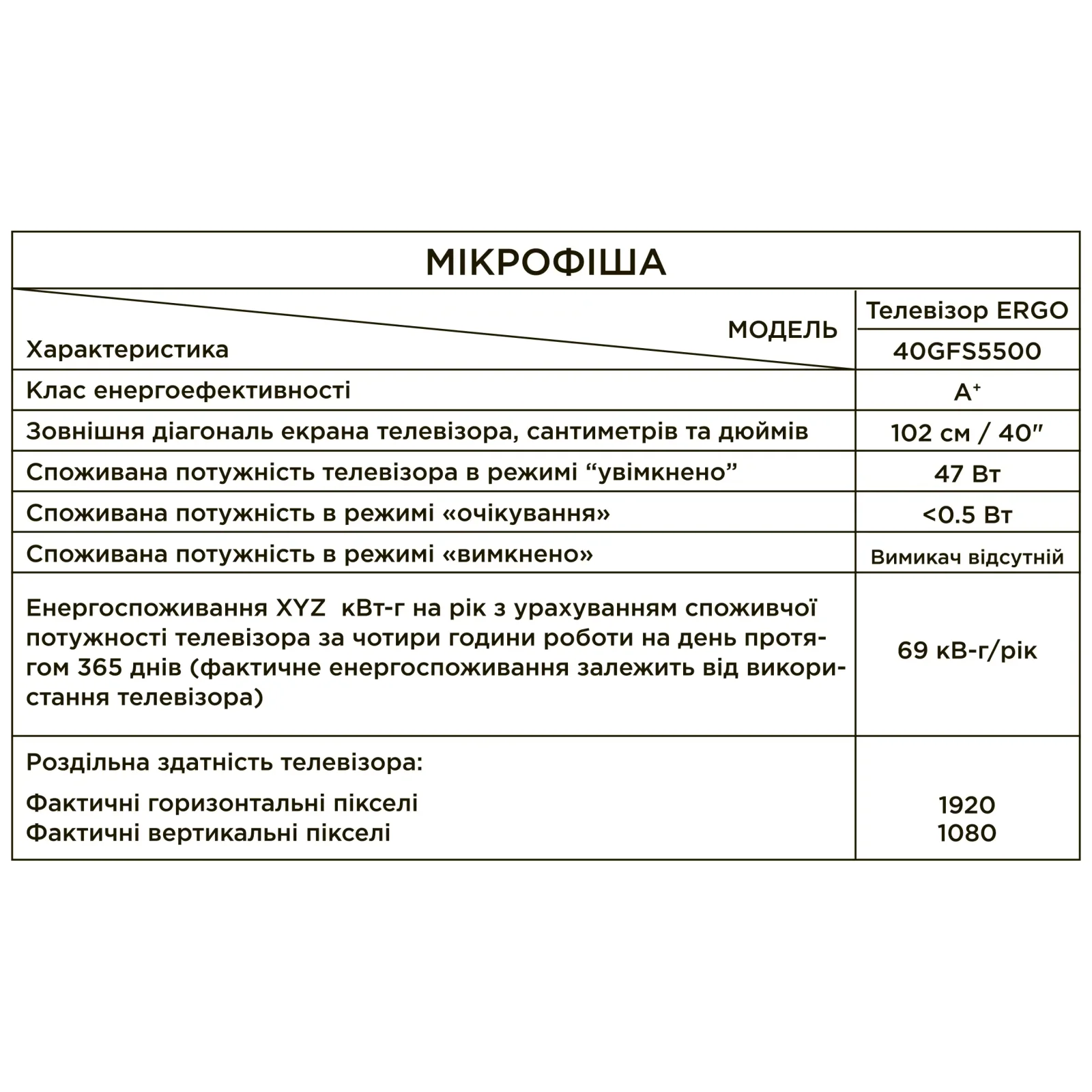 Телевизоры ERGO 40GFS5500 UA