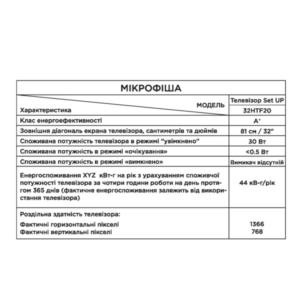 Телевизор Setup 32HTF30 UA