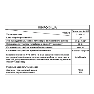 Телевизор Setup 32HTF30 UA