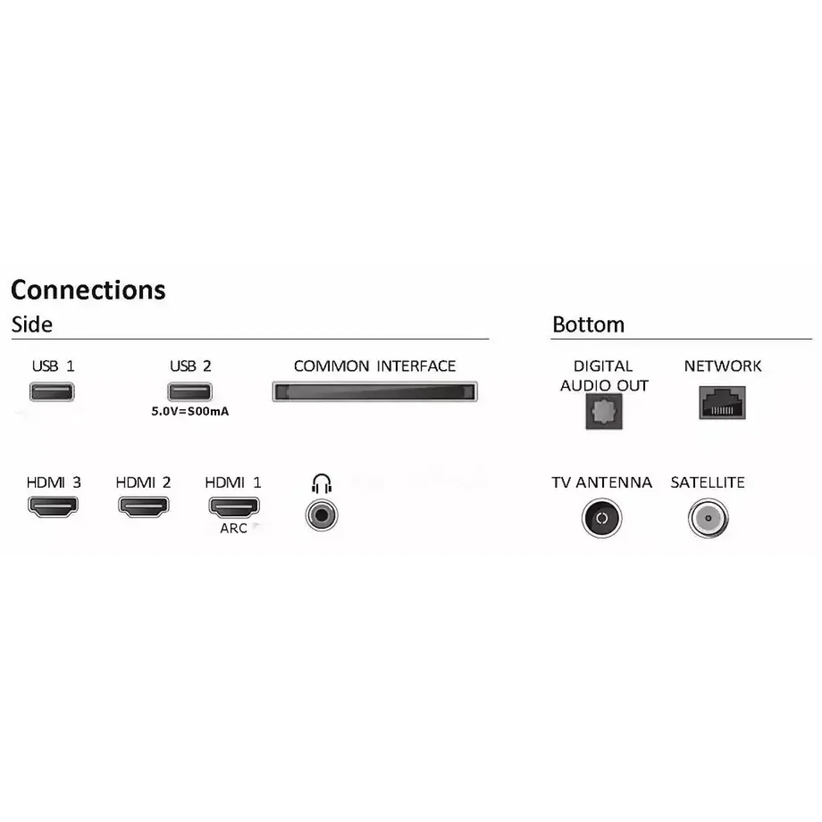 Телевізор Philips 40PFS6009/12 UA