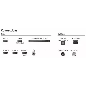 Телевізор Philips 40PFS6009/12 UA