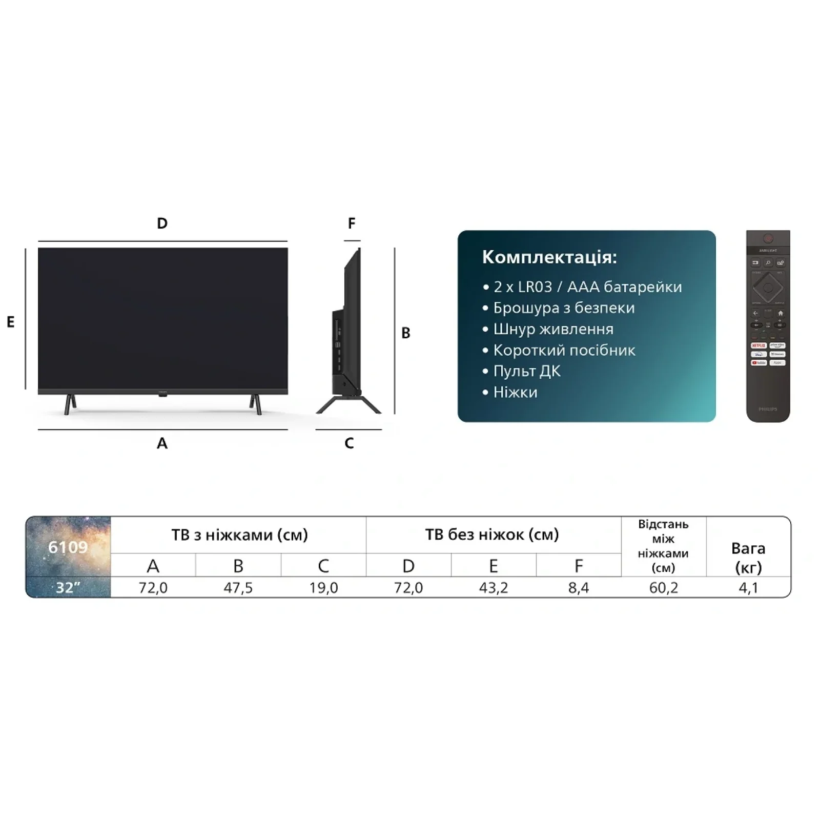 Телевізор Philips 32PFS6109/12 UA