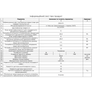 Телевізор Bravis 32L5000H UA