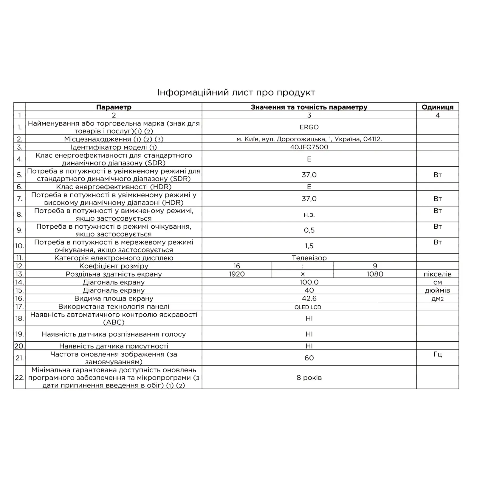 Телевизоры ERGO 40JFS7500 UA
