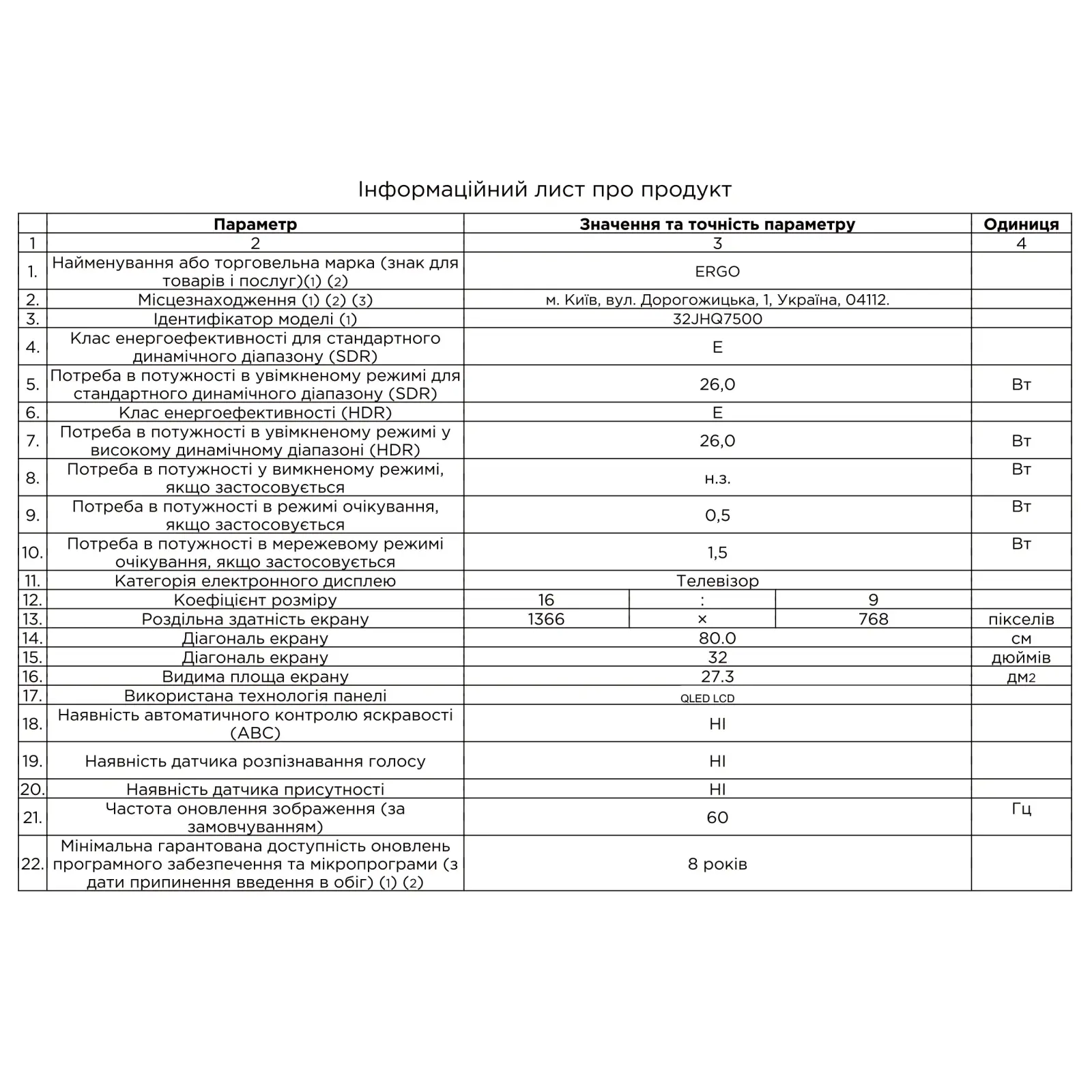 Телевізор ERGO 32JHQ7500 UA