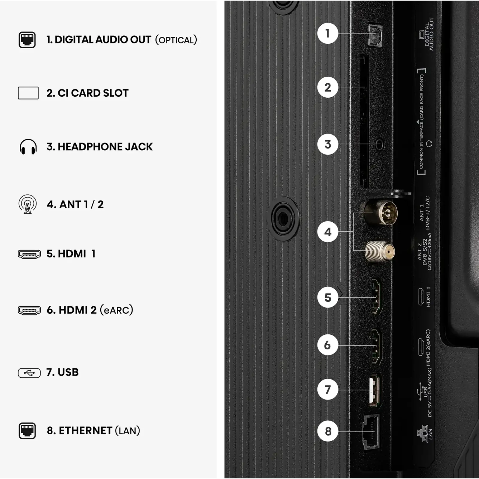 Телевізор Hisense 40A4S UA