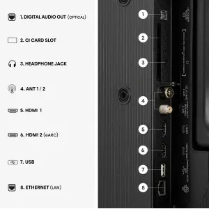 Телевізор Hisense 40A4S UA