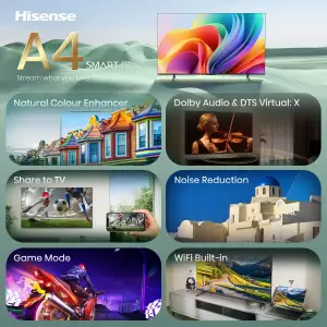 Телевізор Hisense 32A4S UA