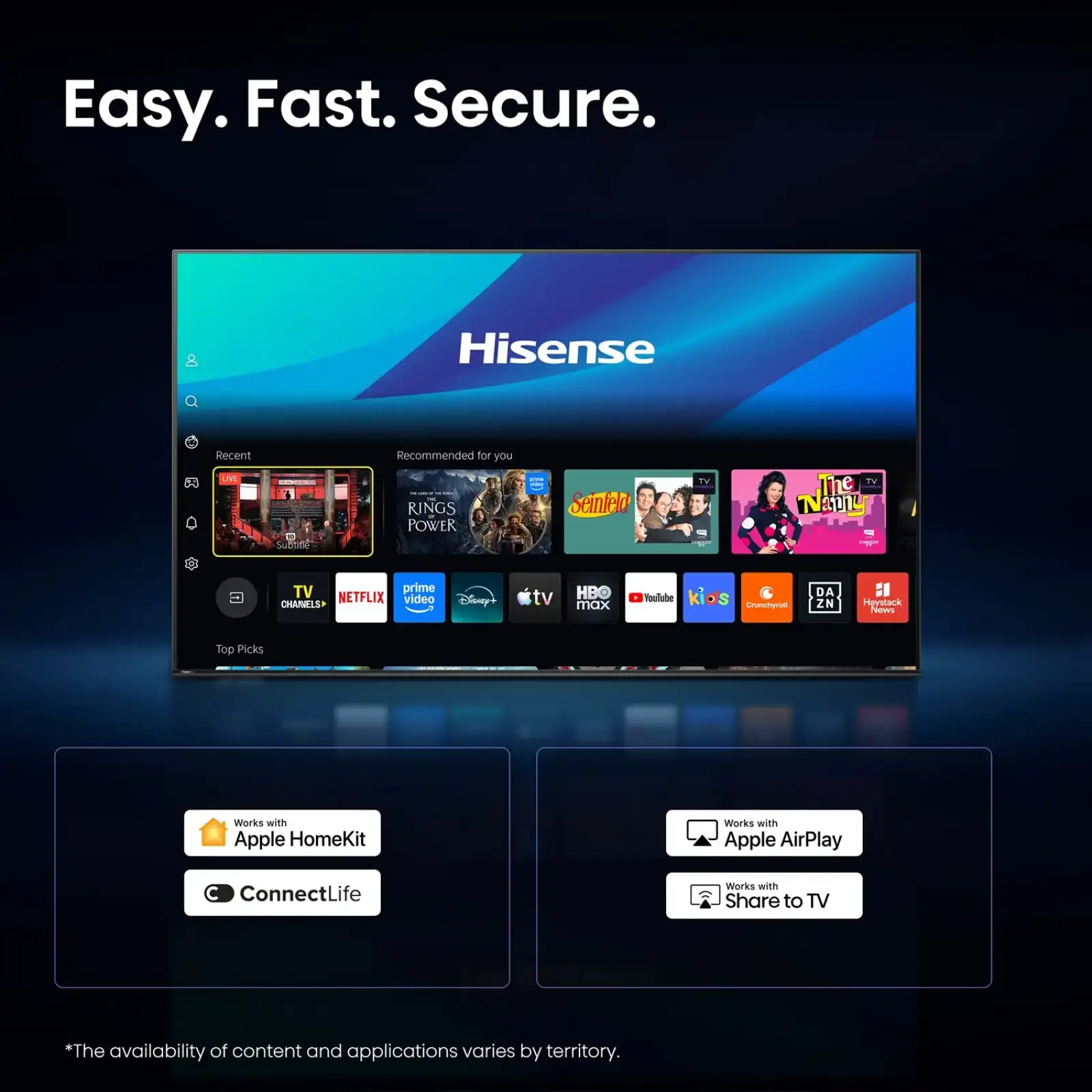 Телевізор Hisense 32A4S UA