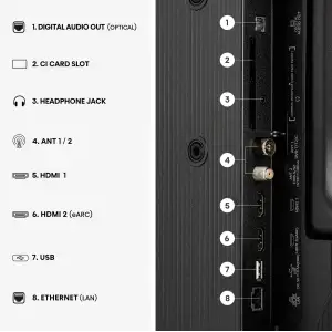 Телевізор Hisense 32A4S UA