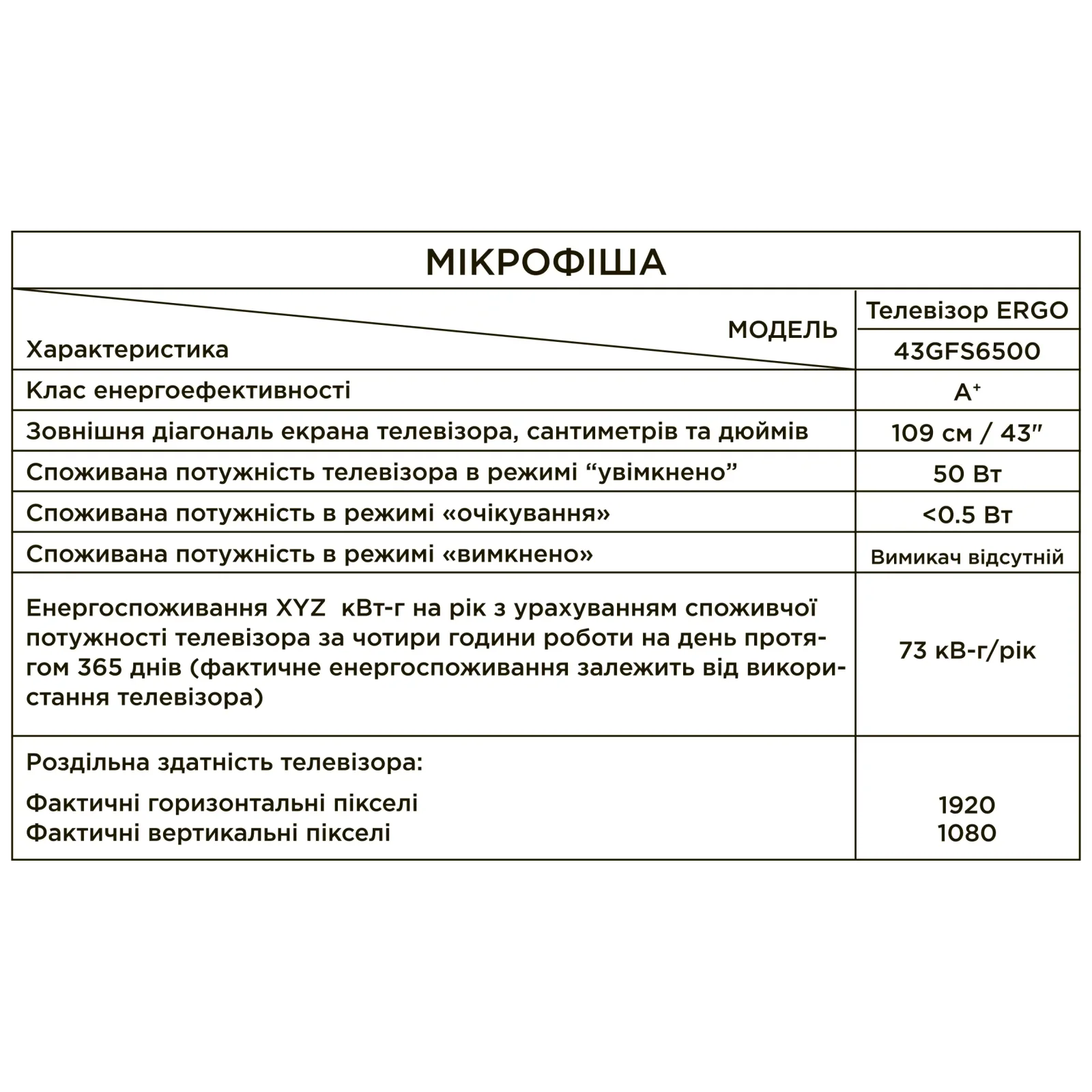 Телевизор ERGO 43GFS6500 UA