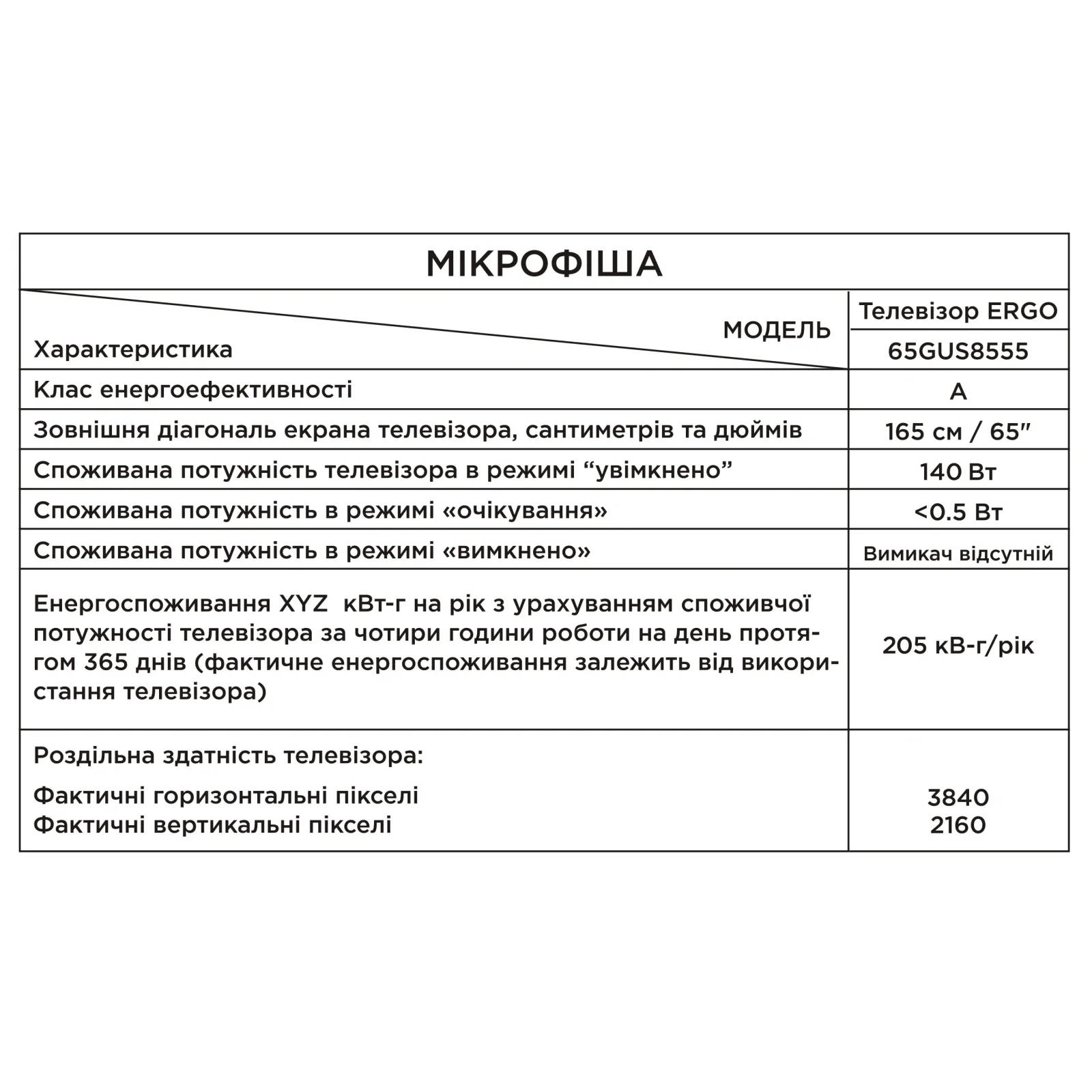 Телевізор ERGO 65GUS8555 UA