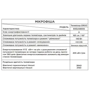 Телевизор ERGO 65GUS8555 UA