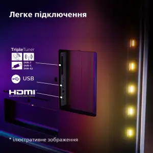 Телевізор Philips 65PUS8919/12 UA