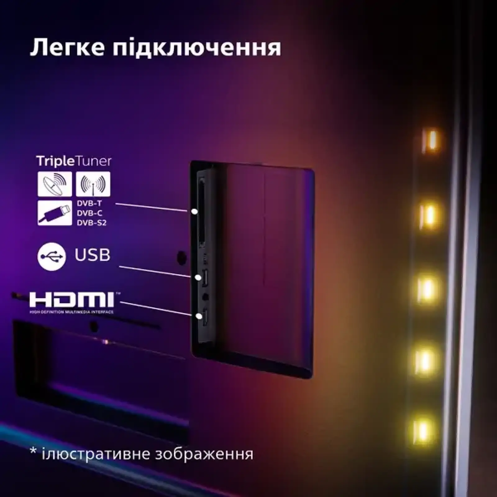 Телевізор Philips 50PUS8919/12 UA