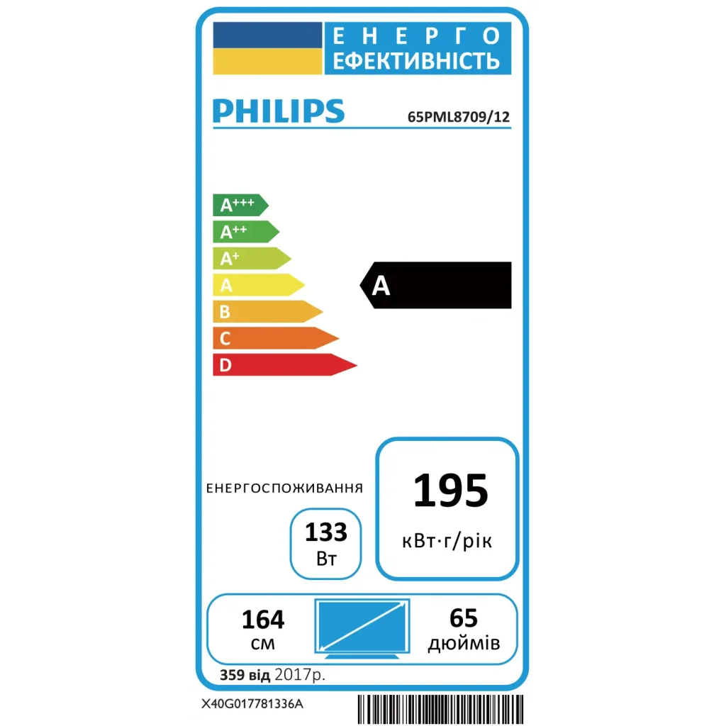 Телевизоры Philips 65PML8709/12 UA