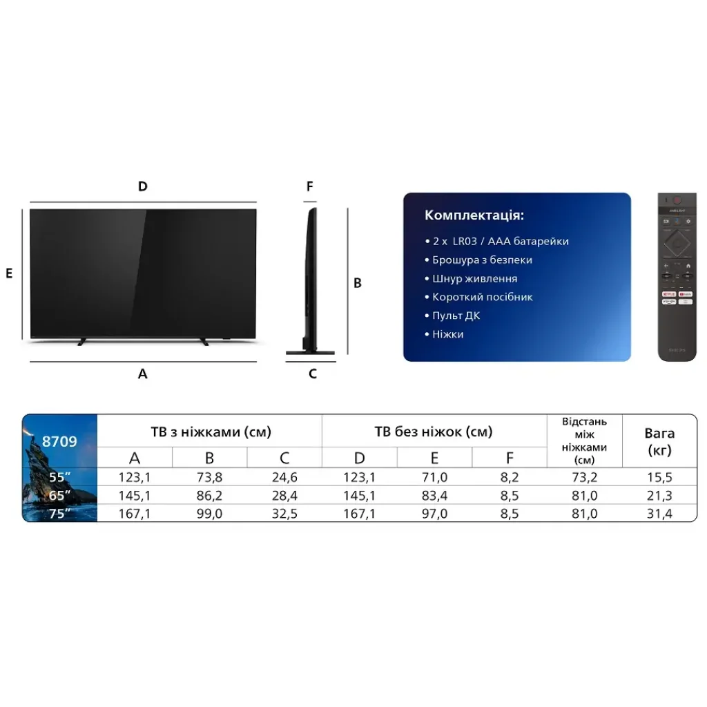 Телевізор Philips 75PML8709/12 UA