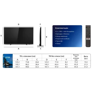 Телевізор Philips 75PML8709/12 UA