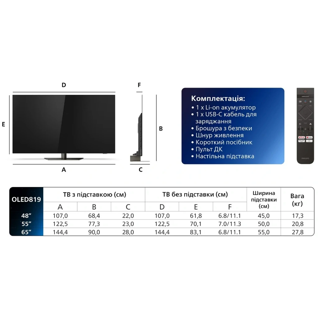 Телевизоры Philips 55OLED819/12 UA