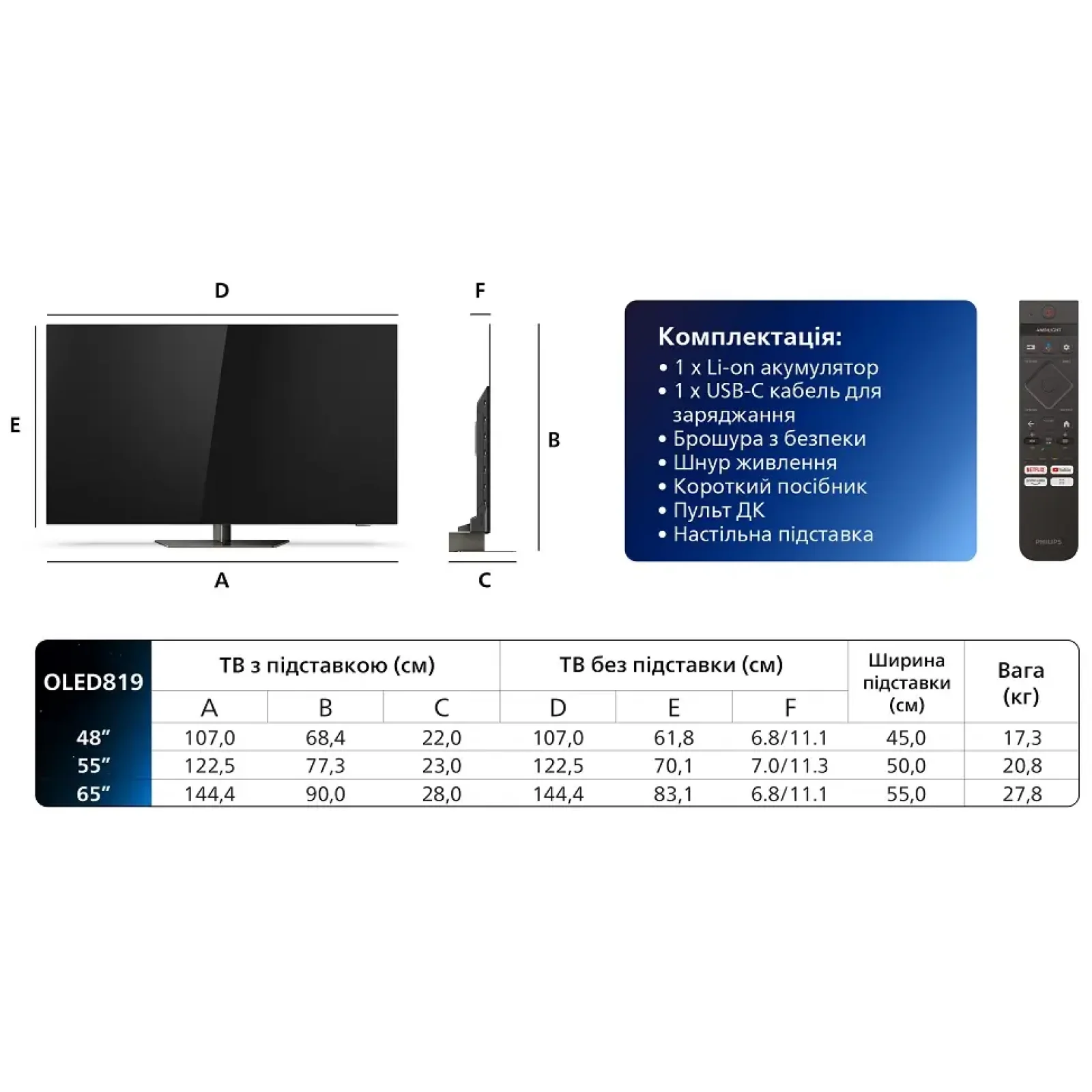 Телевізор Philips 65OLED819/12 UA