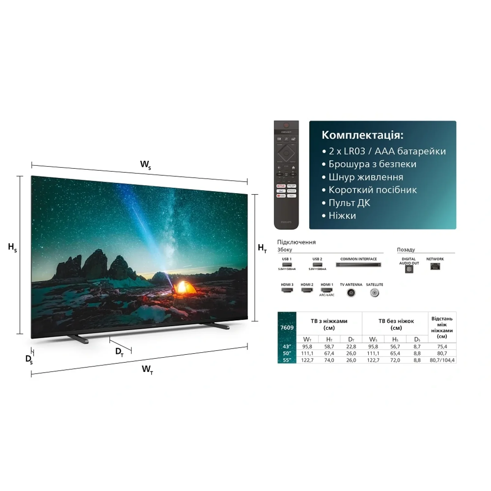 Телевізор Philips 50PUS7609/12 UA