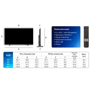 Телевизор Philips 55PUS8009/12 UA