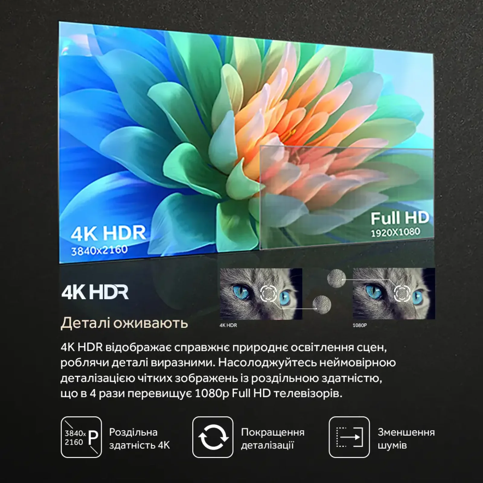 Телевізор Haier H65K801UG UA