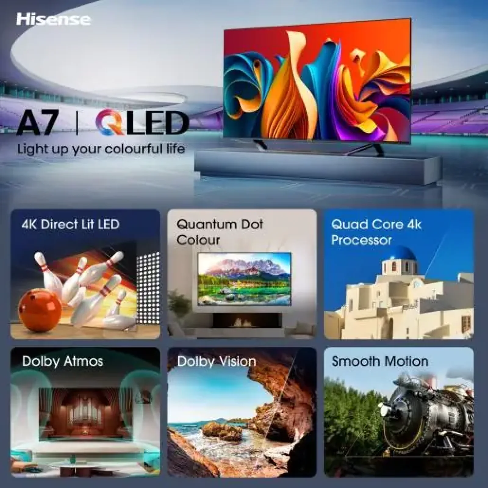 Телевізор HISENSE 65A7NQ UA