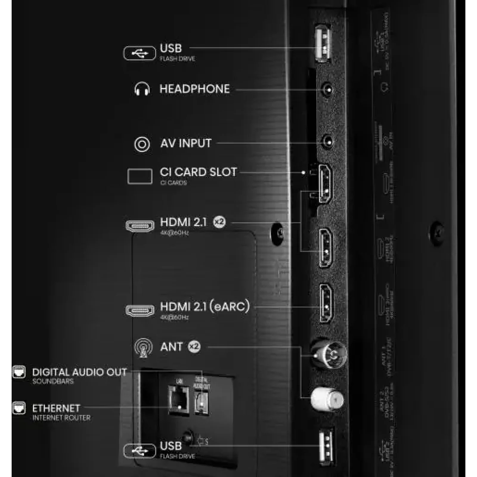 Телевізор Hisense 75E7NQ UA