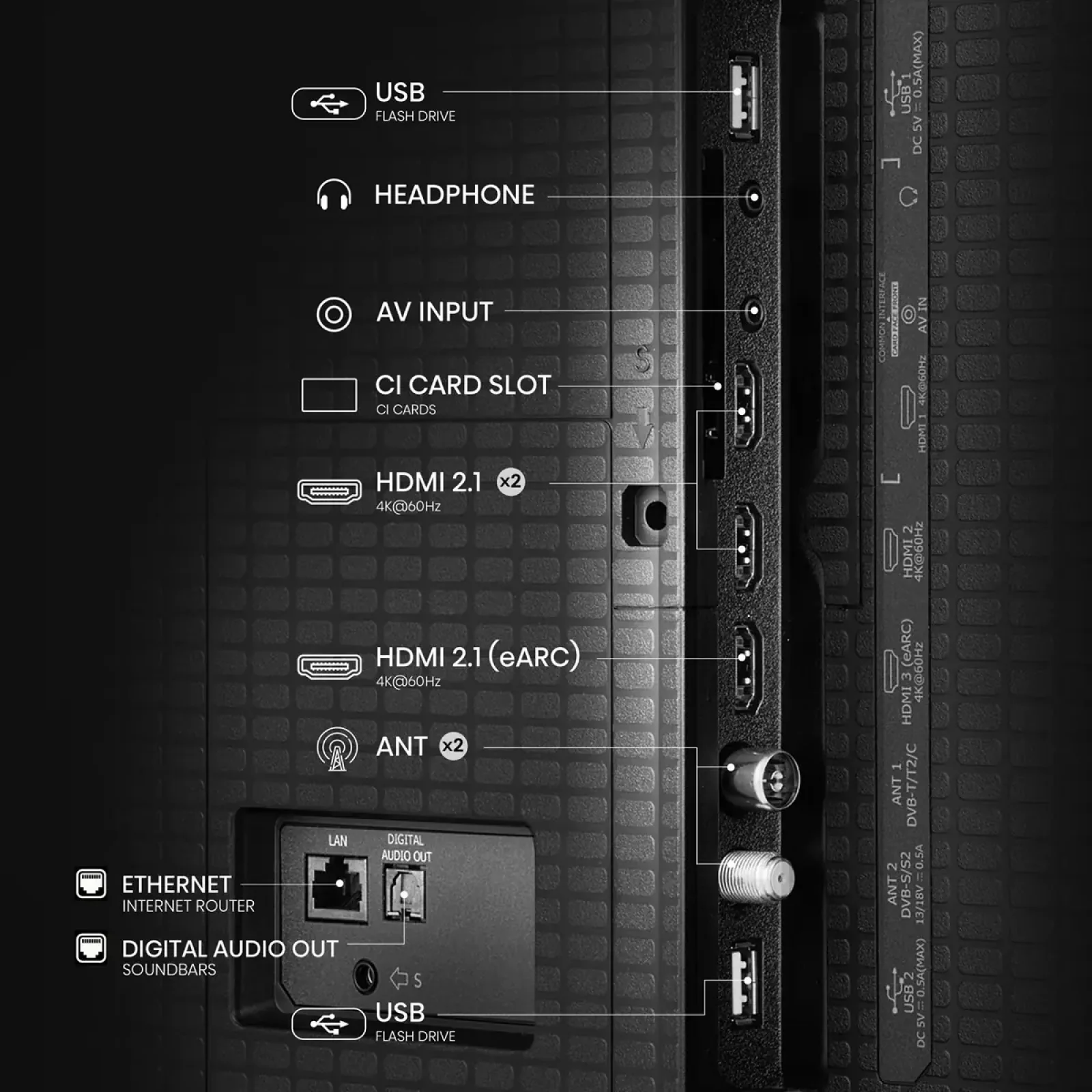 Телевізор Hisense 50A7Q UA