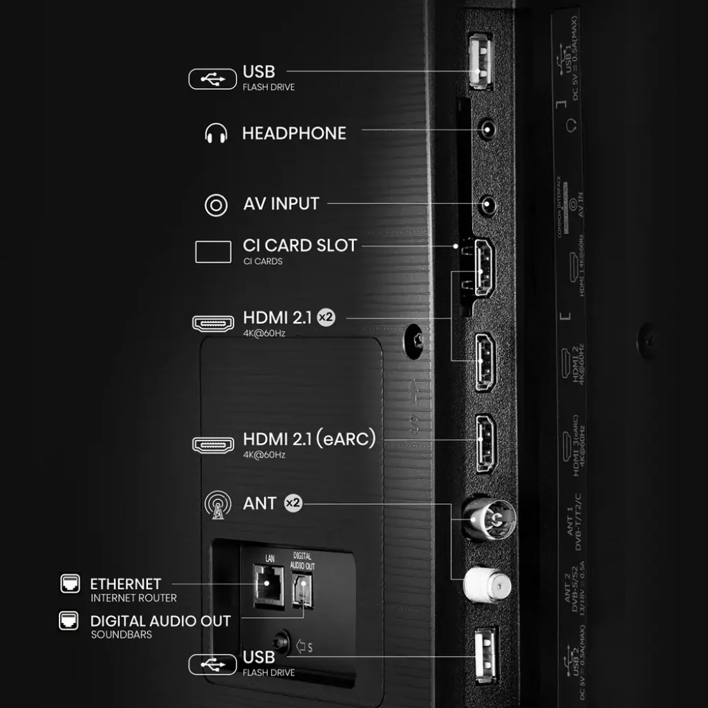 Телевізор Hisense 65A6Q UA