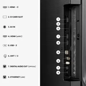 Телевизор Hisense 43A6S UA