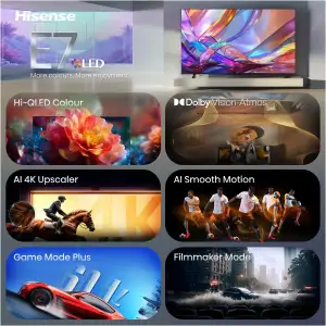 Телевізор Hisense 65E7S UA