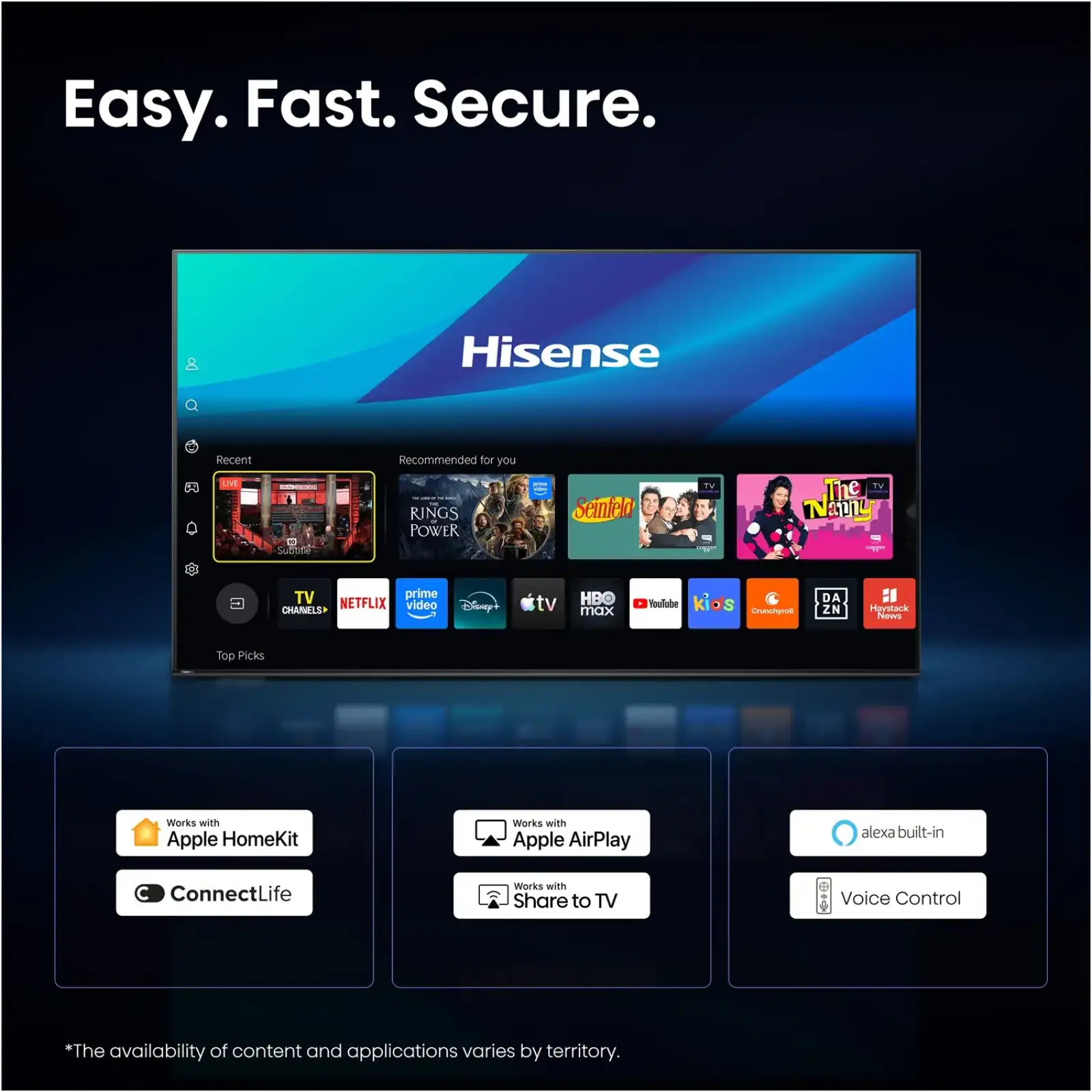 Телевізор Hisense 65E7S UA