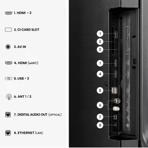 Телевізор Hisense 65E7S UA