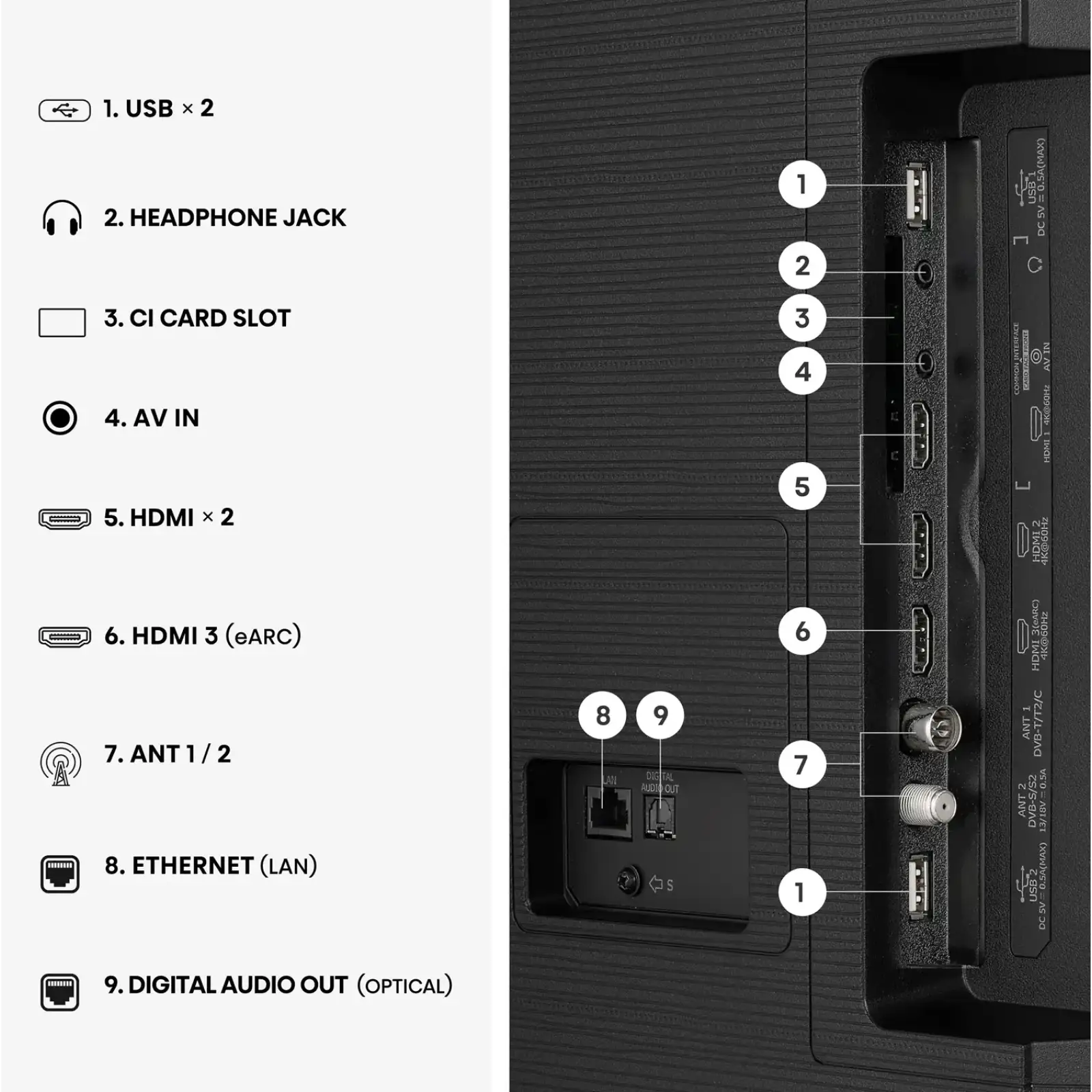 Телевизор Hisense 85E7S UA